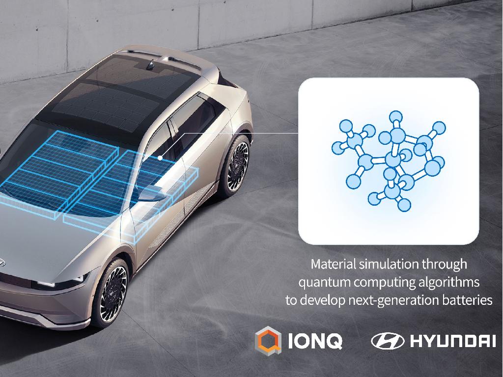 Imagen de Ionq y Hyundai motor se asocian para utilizar la computación cuántica para mejorar las baterías