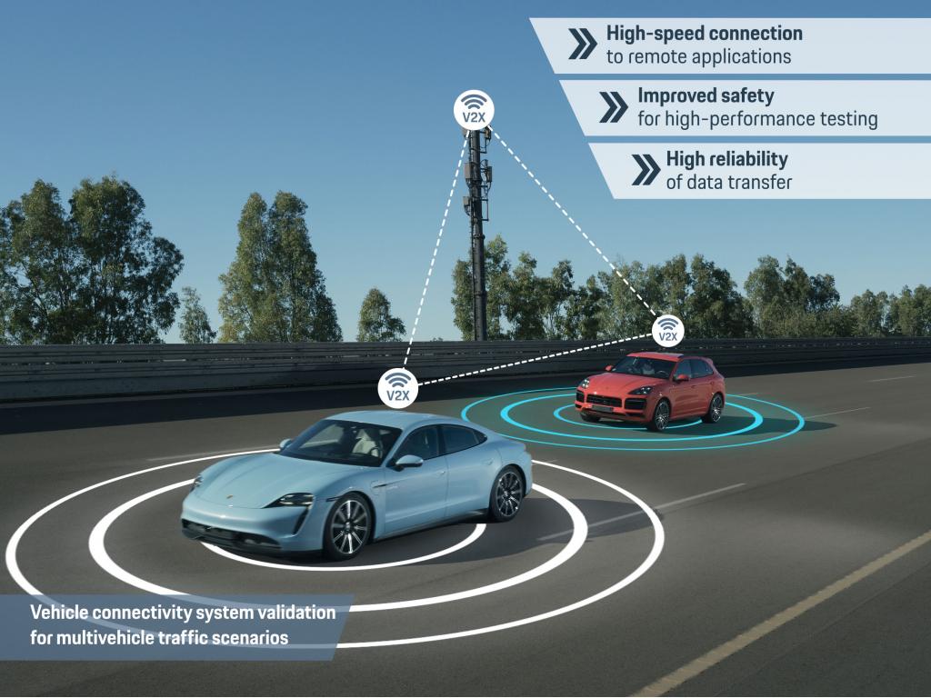 Porsche Engineering y Vodafone Business impulsan la infraestructura 5G