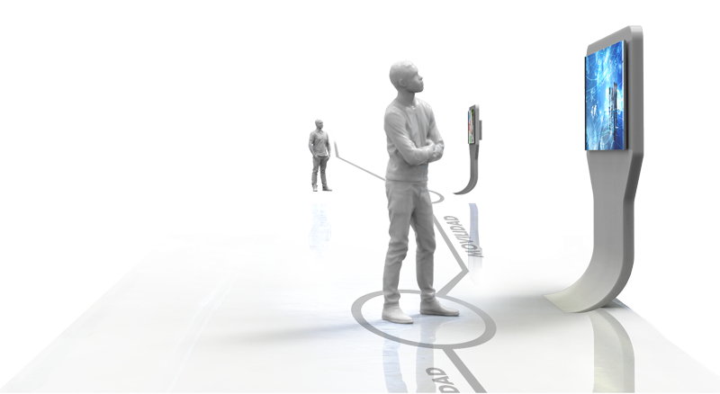 La movilidad del futuro