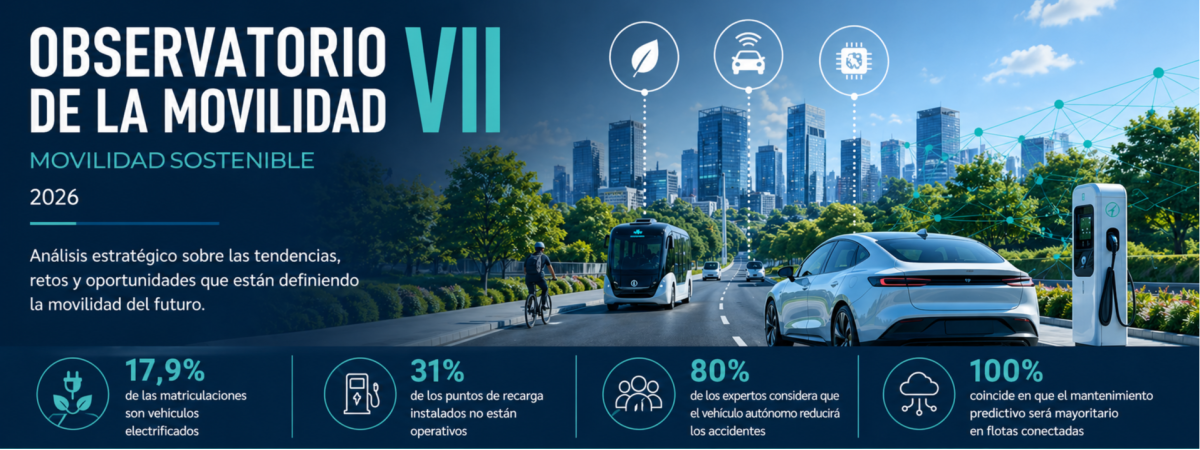 Movilidad el&eacute;ctrica y aut&oacute;noma
