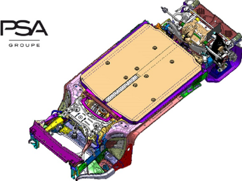 Groupe PSA refuerza su ofensiva eléctrica con una nueva plataforma EVMP (Electric Vehicle Modular Platform)