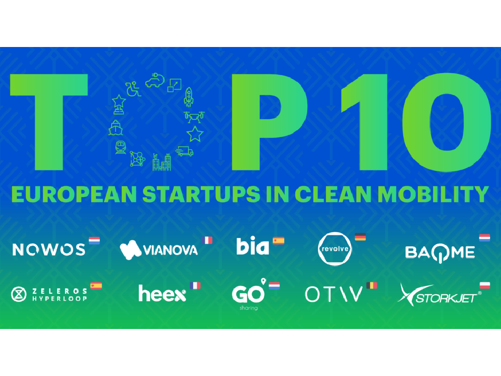 Anuncio de los ganadores de la Edición 2022 de los "European Startup Prize"