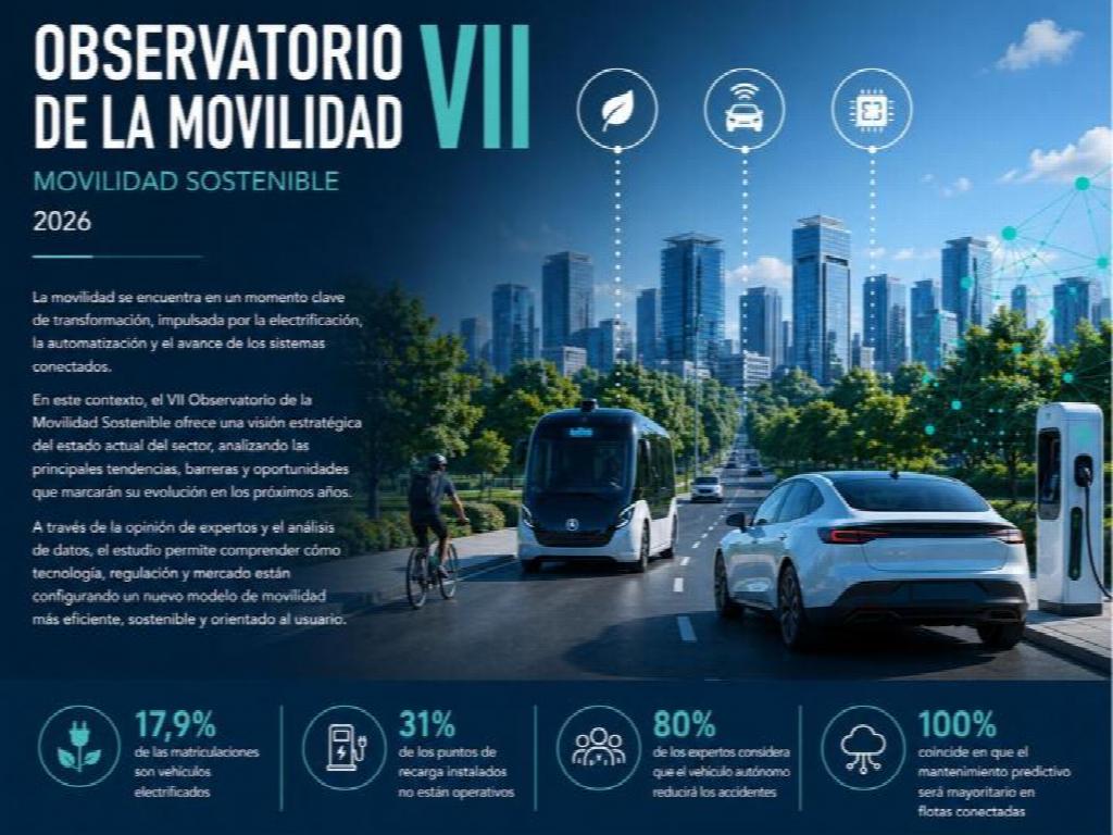 As&iacute; fue el observatorio de la movilidad VII