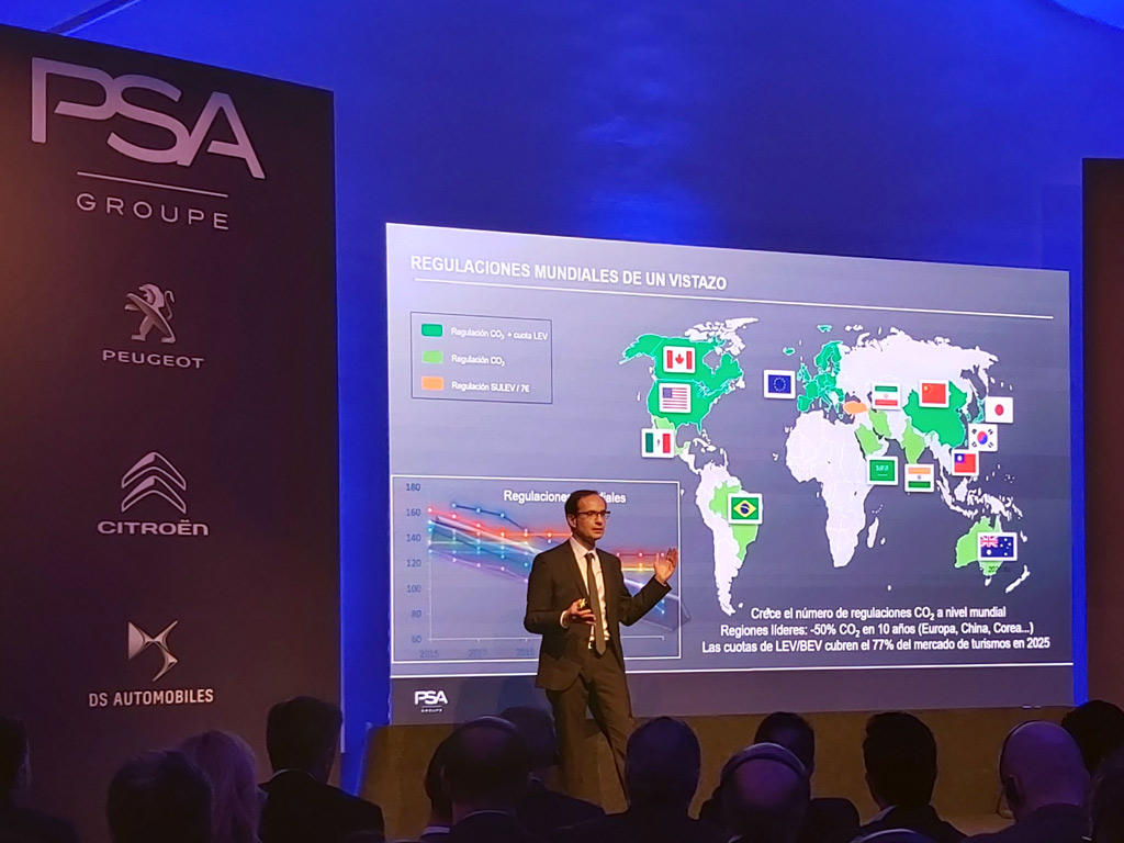 PSA acelera hacia la electrificación y garantiza el cumplimiento de la exigente normativa europea de CO2 que entrará en vigor en 2020